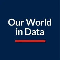Our world in data logo