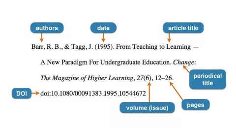 Library class: Referencing using APA 7 in RefWorks